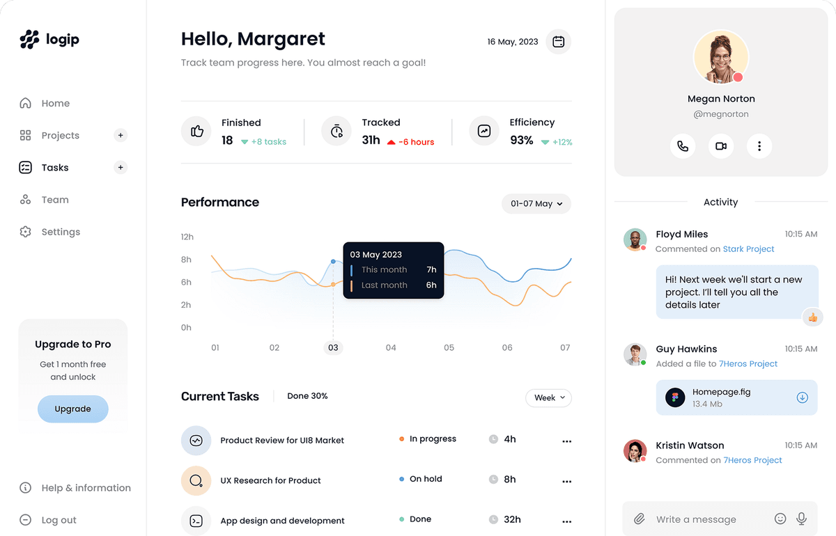 MediKoncept UI